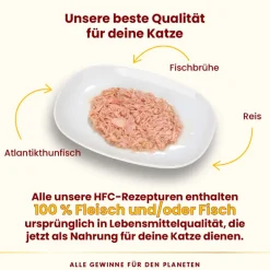 Almo Nature HFC Natural Atlantikthunfisch 70g